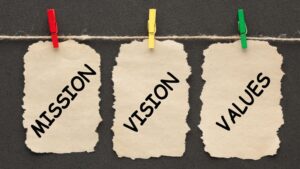 Vision in Leadership