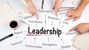 Why Leadership Matters